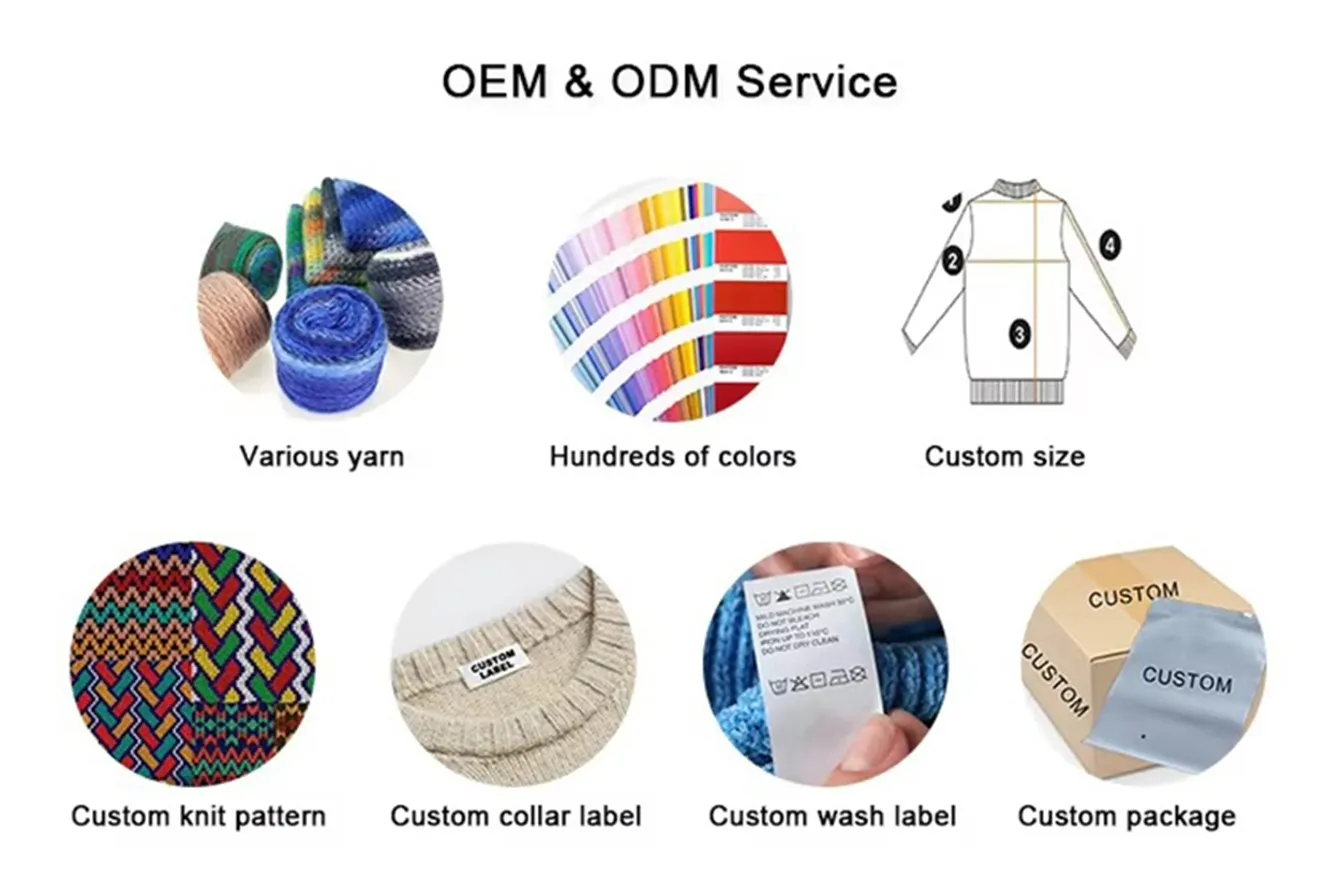 Customization Customization